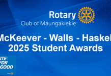 2025 McKeever – Walls – Haskell Student Awards