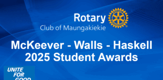 2025 McKeever – Walls – Haskell Student Awards